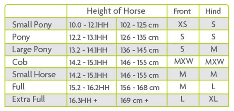 Woof Double Velcro Brushing Boots Size Chart