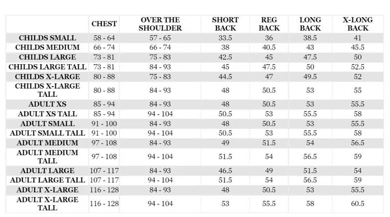 RS2010 Size Chart